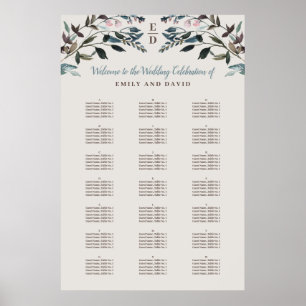 Garden Crest   Alfabetische zeegrafiek op schaal Poster