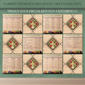 Garden Fresh Culinary Bloom Keuken Keramische Tege Tegeltje