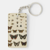 Garden Insects van Vision Studio Sleutelhanger (achterkant)