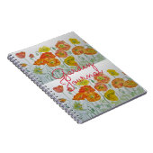 Garden Journal Poppy Floral Waterverf Notitieboek (Rechterzijde)