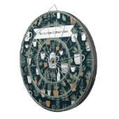 Garden Plants and Coffee Personalized Dartbord (Voorkant Rechts)