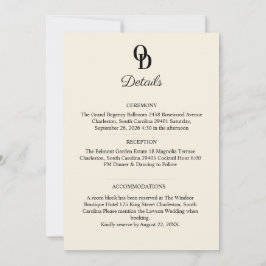 Garden Romantic Pastel Floral Wedding Details  Kaart