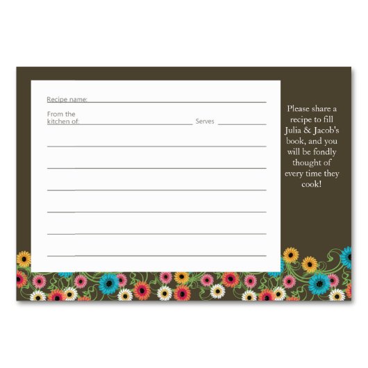 Garden Tea Party Recept Kaart (Voorkant)