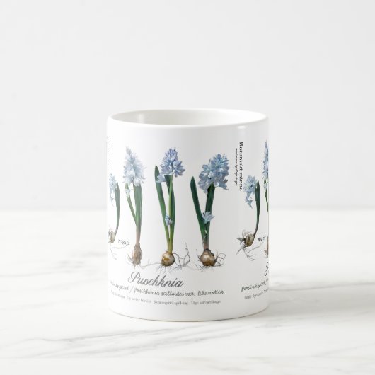 Gardener's café koffiemok (Center)