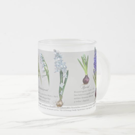 Gardener's teatime matglas koffiemok (Voorkant rechts)