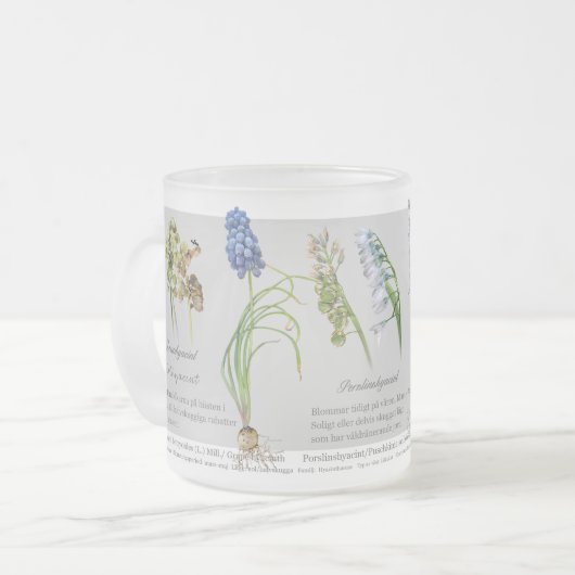 Gardener's teatime matglas koffiemok (Voorkant links)