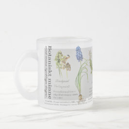 Gardener's teatime matglas koffiemok
