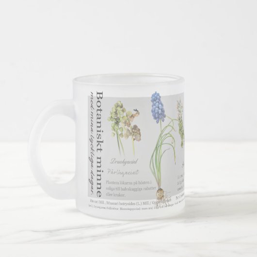 Gardener's teatime matglas koffiemok (Links)