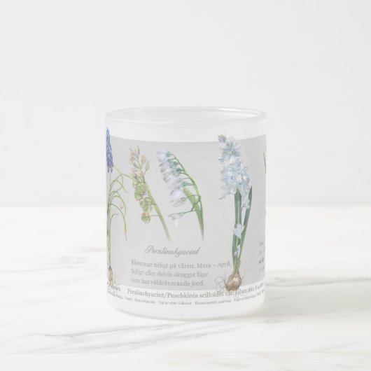 Gardener's teatime matglas koffiemok (Center)