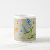 Gardener's teatime mug koffiemok (Center)