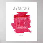 Garnet Birthstone januari Poster (Voorkant)