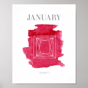 Garnet Birthstone januari Poster