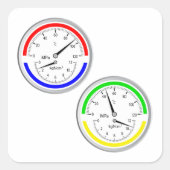 Gasmanometers Stickers (Voorkant)