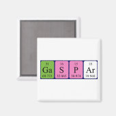 Gaspar periodieke table name magnet (Voorkant / Achterkant)