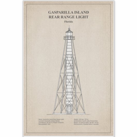 Gasparilla Island achteruitrijverlichting - Florid Sticker (Voorkant)