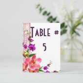 Gast Tafel Nummer Briefkaart (Staand voorkant)
