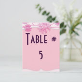Gast Tafel Nummer Briefkaart (Staand voorkant)