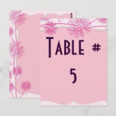 Gast Tafel Nummer Briefkaart (Voorkant / Achterkant)