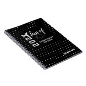 Gastboek op hoog niveau van Afstuderen Notitieboek (Rechterzijde)