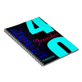 Gastboek op maat van 40e verjaardag van de POP van Notitieboek (Rechterzijde)