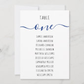 Gasten Namen & Blauw Script 5x7 Tafel Zitbord Kaart (Voorkant)