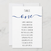 Gasten Namen & Blauw Script 5x7 Tafel Zitbord Kaart (Achterkant)