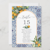 gasten van Citrus Wedding-tafelkaarten Kaart (Achterkant)