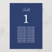 Gastnamen Navy Blue Table Kaart (Achterkant)