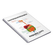 Gastro-enterologie vereist darmstelsel notitieboek (Rechterzijde)