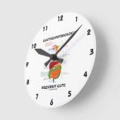 Gastroenterology Requires Guts (Digestive System) Ronde Klok (Hoek)