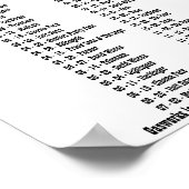 GASWERKEN - 1979 POSTER (Hoek)