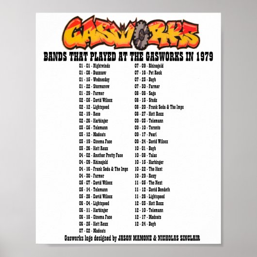 GASWERKEN - 1979 POSTER (Voorkant)