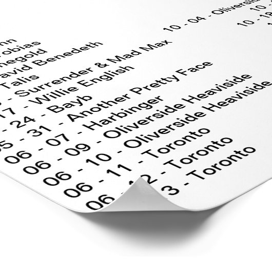 GASWERKEN - 1980 POSTER (Hoek)