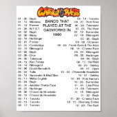 GASWERKEN - 1980 POSTER (Voorkant)