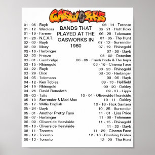 GASWERKEN - 1980 POSTER