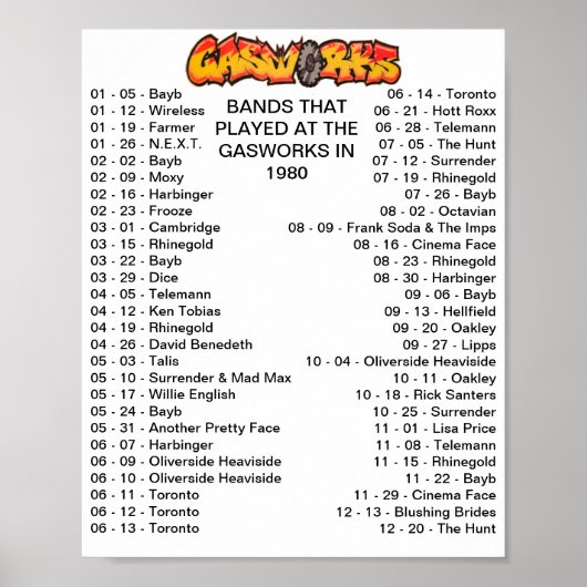 GASWERKEN - 1980 POSTER (Voorkant)