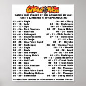 GASWERKEN - 1981 (DEEL 1) POSTER (Voorkant)