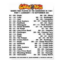 GASWERKEN - 1981 (DEEL 1)