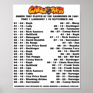 GASWERKEN - 1981 (DEEL 1) POSTER