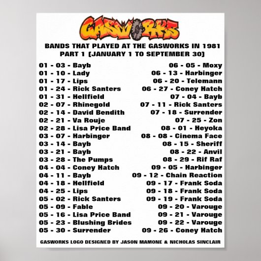 GASWERKEN - 1981 (DEEL 1) POSTER (Voorkant)