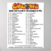 GASWORKS - 1976 POSTER (Voorkant)