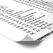 GASWORKS - 1977 POSTER (Hoek)