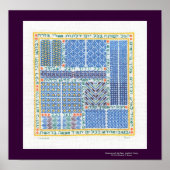 Gateways of the East poster (Voorkant)