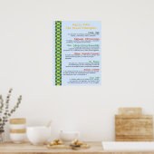 Gather "Round Kwanzaa Creations Nguzo Saba Poster (Keuken)