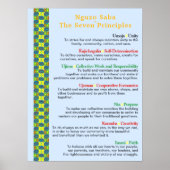 Gather "Round Kwanzaa Creations Nguzo Saba Poster (Voorkant)
