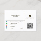 GATTOOS-VISITEKAARTJE VISITEKAARTJE (Achterkant)