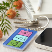 Gaute periodieke lijstnaam het sleutelwoord sleutelhanger (Voorkant Rechts)