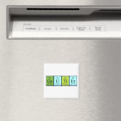 Gautier periodieke lijstnaam magnet (Insitu (Vaatwasser))