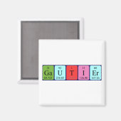 Gautier periodieke lijstnaam magnet (Voorkant / Achterkant)