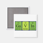 Gavin periodieke table name magnet (Voorkant / Achterkant)